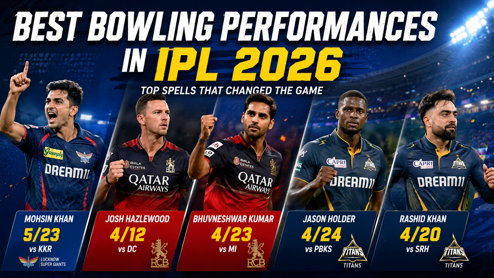 IPL 2026 bowlers celebrating wickets during top bowling performances