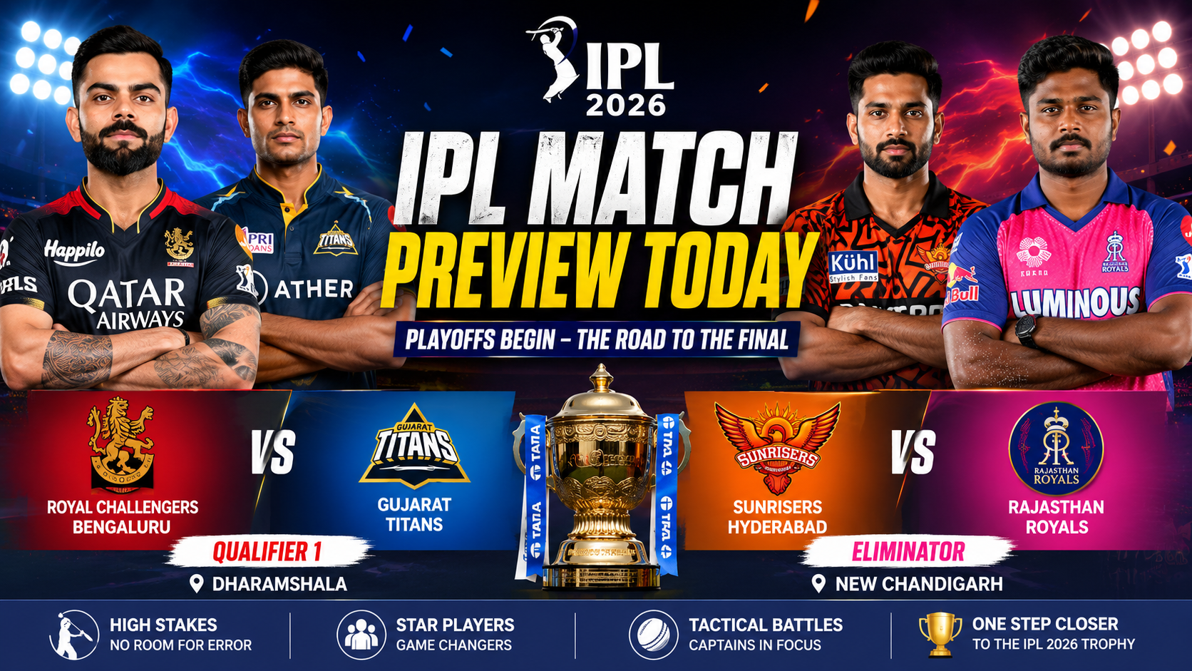 IPL 2026 playoff match preview featuring RCB, GT, SRH, and RR players before today’s crucial knockout clashes.