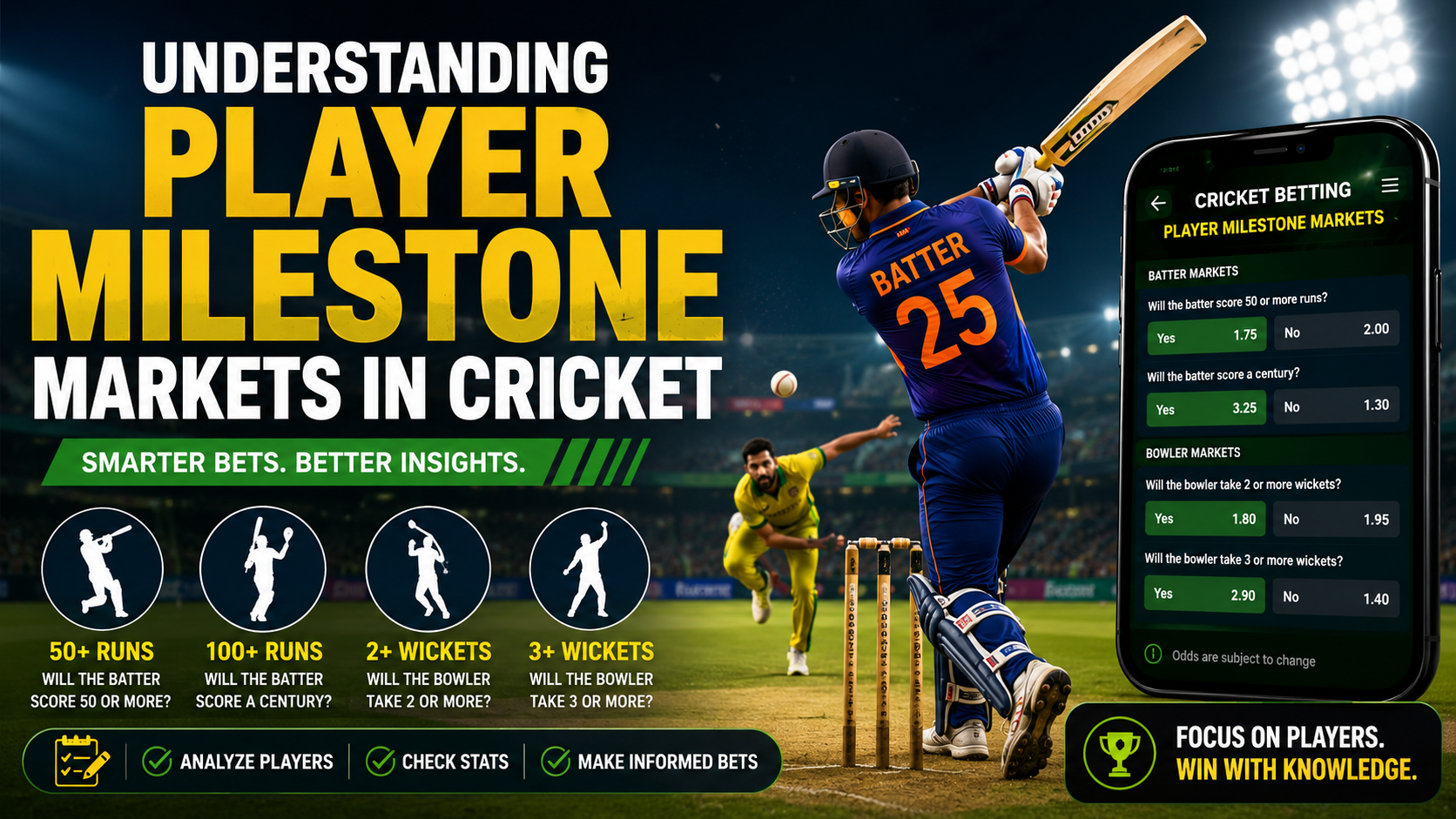 Player Milestone Markets in Cricket betting guide